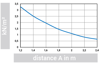 Datový_zdroj_3ROD-copy-1.png