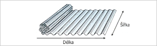 Sklolaminát FILON 76/18